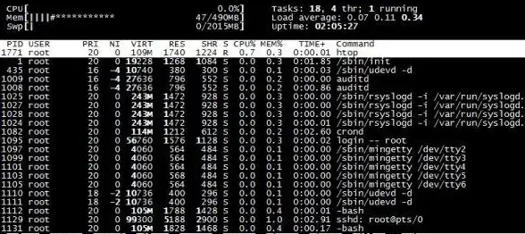 运维|教程|linux命令手册：详细解析常用Linux命令及使用方法