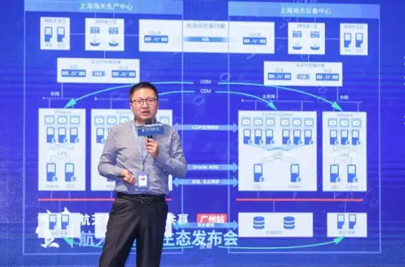 桌面虚拟化|云存储 虚拟化新闻连连看：聚焦桌面虚拟化与云端存储最新动态