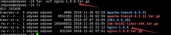 文件管理|命令行技巧|linux解压文件常用命令及使用方法
