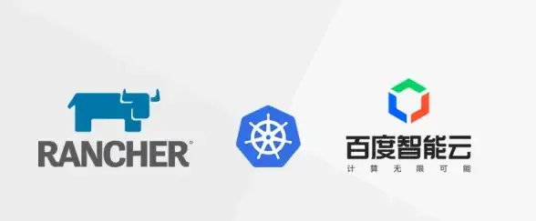 云原生 持久化存储 Kubernetes实现永久存储面临的主要挑战