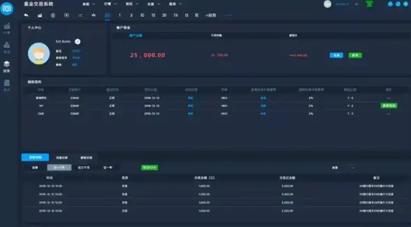 端口检测|网络安全|Linux系统下检查端口开放状态的方法