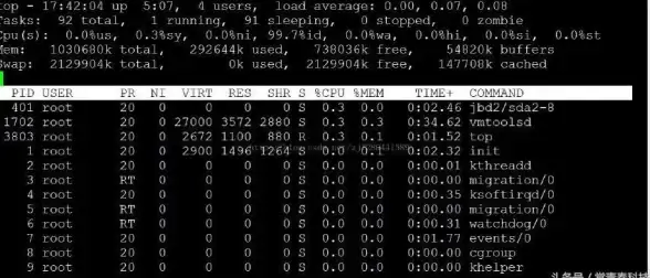 系统管理|命令行工具 查询linux系统版本的方法与步骤