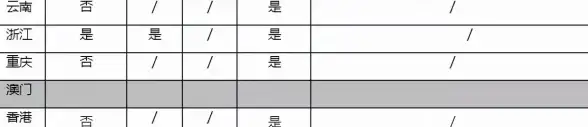 系统管理|命令行工具|linux版本查询方法与详细步骤
