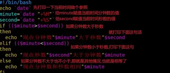 运维技巧|命令行工具|linux查找命令的多种用法及常见实用示例