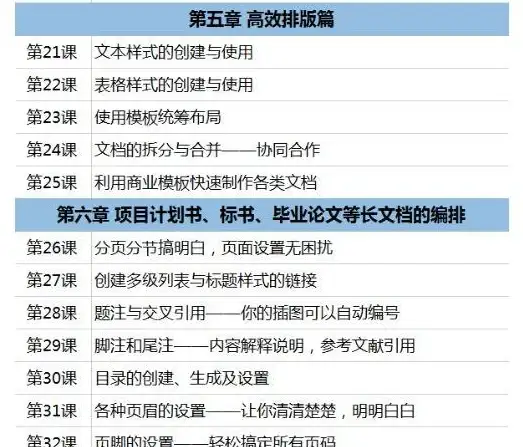 文档处理🚀空白页删除：word文档中删除空白页的实用方法