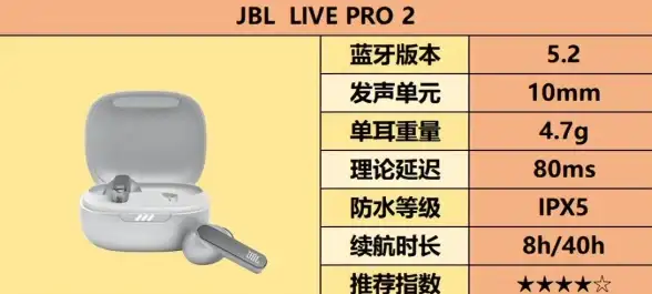 音响推荐🎵JBL音响选购指南：专家详解购买要点与高效使用技巧