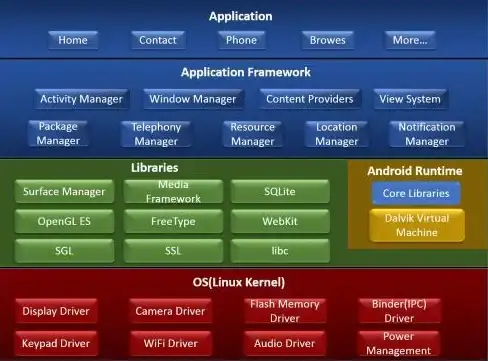 文件编辑|内容替换 linux修改文件内容命令及常用操作方法