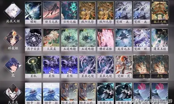 主板对决 Z系列主板性能大比拼，天梯图揭秘闪耀巅峰