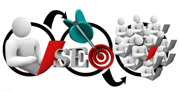关联聚焦 极速提升流量 网站结构优化干货指南 SEO实用必看