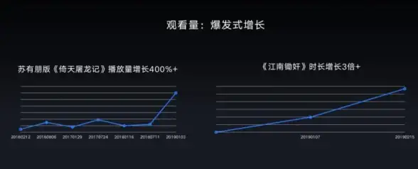 内容版权警示！优酷下载受限深度解析｜用户需留意使用规范—优酷视频平台下载受限原因全揭秘