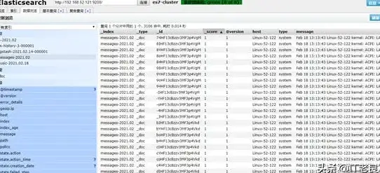 日志分析|系统排查|linux常用log日志查看命令汇总