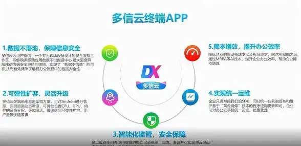 云服务|平台选择 云计算服务平台对比：SaaS与PaaS该如何抉择？