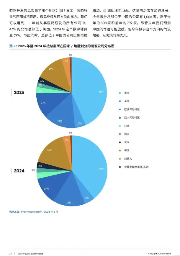数据库管理 数据高效 JPress：轻松实现数据库连接，提升数据管理效率，jpress 连接数据库
