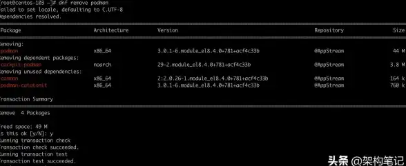 docker linux 详细教程：如何在linux系统中高效安装docker