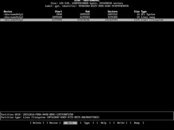 硬盘管理|空间查询|linux查看硬盘空间常用命令与详细步骤