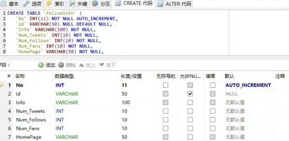 MySQL 数据库管理 如何在MySQL中选取指定数据库的表格？