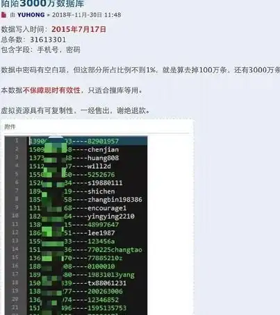 酒店管理|信息系统|客房管理系统数据库表设计与优化，客房管理系统数据库表方案