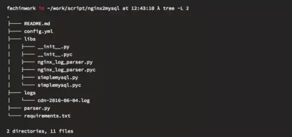 文件管理|命令技巧 linux统计目录下文件数量的方法汇总