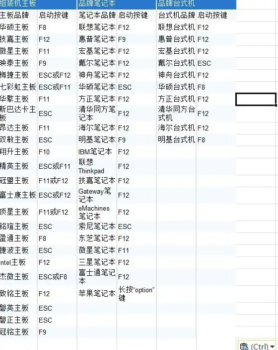 网络修复🛠重装系统后无法上网？小编教你高效解决方法
