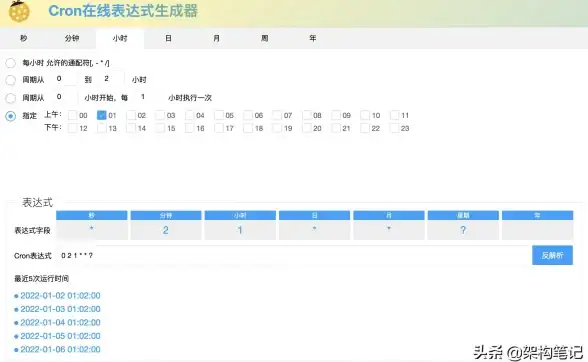 Linux 任务调度：轻松实现定时任务管理