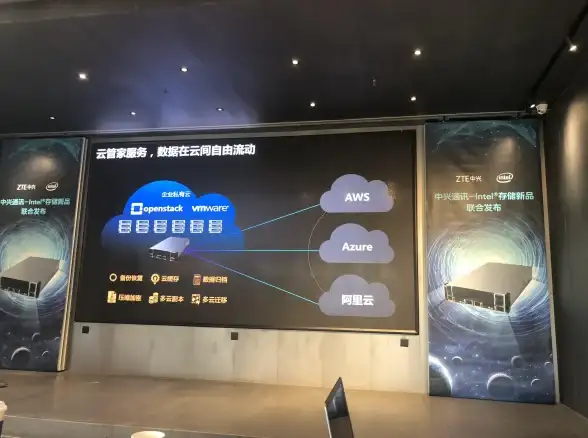 数据库管理|空间压缩—优化数据库，提升存储效率的方法