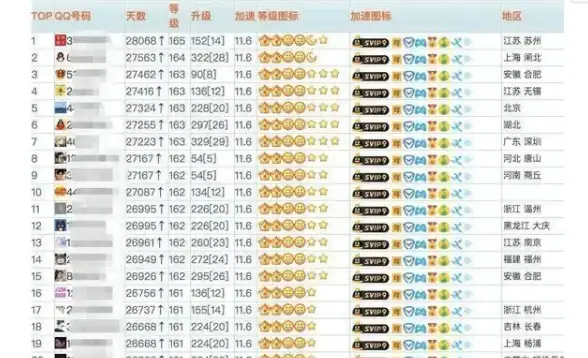 账号注册 免费QQ号申请指南，快速拥有专属个人账号