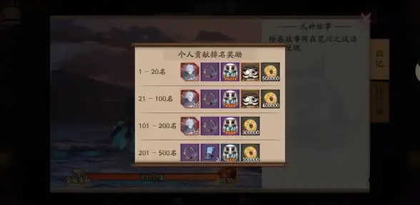 🔥必看🔥攻略秘籍✨光遇每日任务高效完成技巧，轻松拿奖励秘籍！
