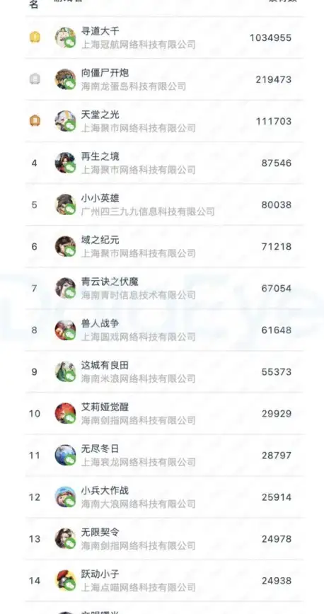 🚀核心揭秘🔥创新升级丨寻道大千管家系统功能详解与优势全解析
