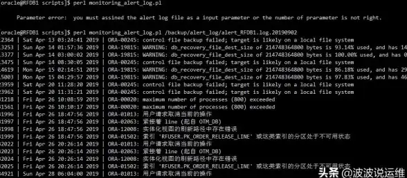 数据库管理 日志归档 oracle日志文件及归档日志模式详解