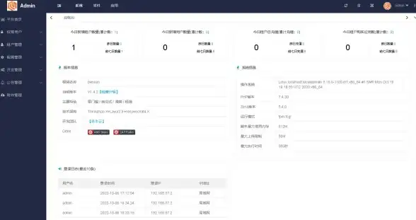 PHP安装 宝塔面板 宝塔面板PHP7.4安装失败的解决方法
