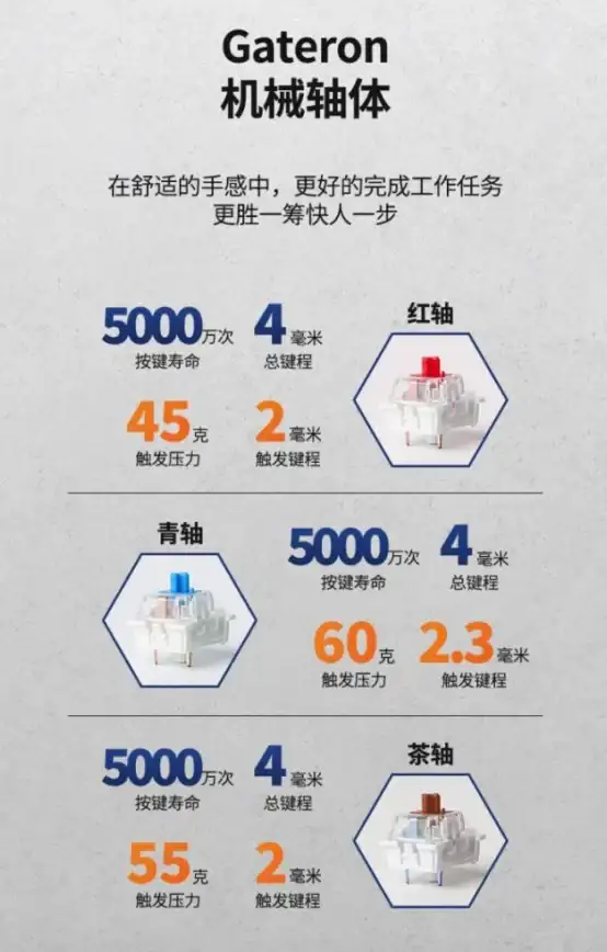 数据无忧守护｜Mac技巧全解析｜RAR文件防丢秘籍！安全干货