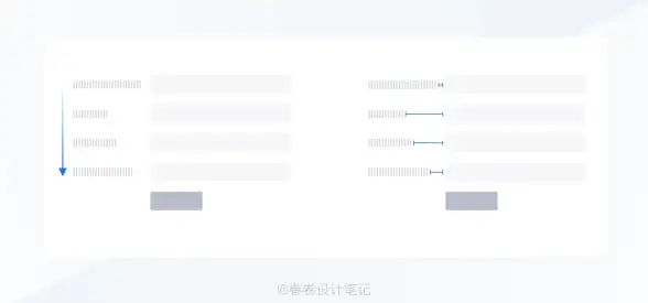 数据库技术|数据交互 深入解析Web数据库访问原理，web数据库访问原理
