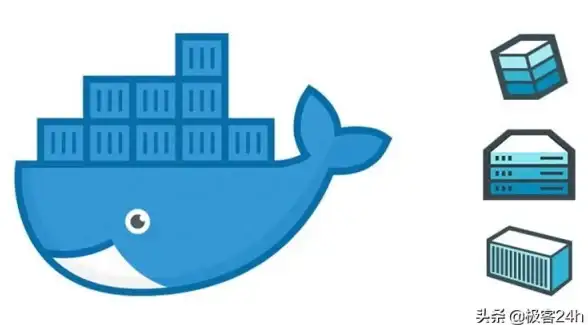 Docker部署 容器化管理 快速掌握docker的简易安装流程