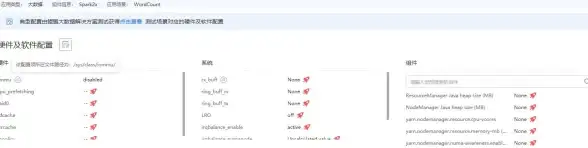 数据库优化|性能调优|MySQL性能瓶颈排查与定位实例分析，详解什么是mysql性能瓶颈