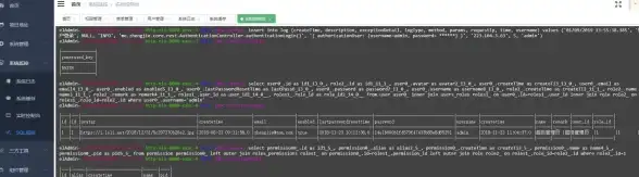 运维安全|数据防护|Redis服务安全加固方法与redis security提升措施