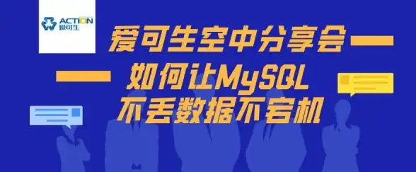 mysql 服务器故障排查：mysql启动失败处理方法，服务器宕机应急解决方案