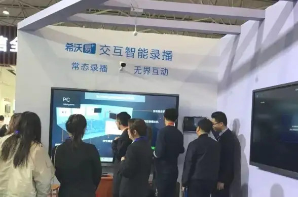提要｜深度盘点！高清服务器录播环境搭建要点✦实用指南】