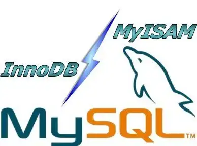 MySQL 数据备份 mysqldump数据库备份与恢复，mysqlpump备份与恢复方法解析