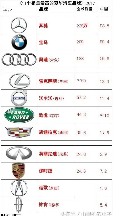 🔥笔记本电脑💻热门笔记本电脑排行全解析，深度对比哪些品牌更值得购买