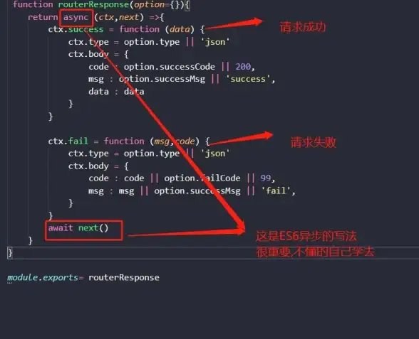 高效数据封装利器┃API开发聚焦┃MySQL视图新玩法：揭秘高效封装与实战技巧】
