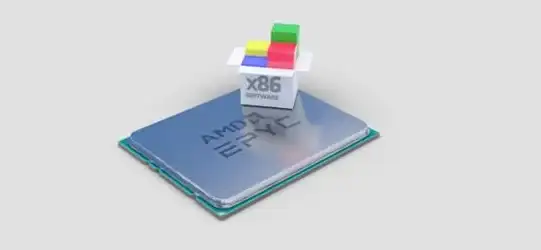 高性能🚀云计算｜ISIF Cloud香港B-COM新品发布：EPYC处理器加持，10Gbps极速带宽优化