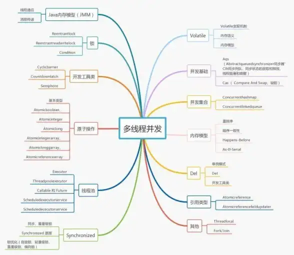 实用前端摄影妙招 摄像头检测与调优全攻略 技术干货