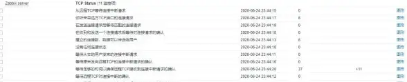 Zabbix 数据库管理：如何正确配置Zabbix数据库连接，详解Zabbix数据库连接设置