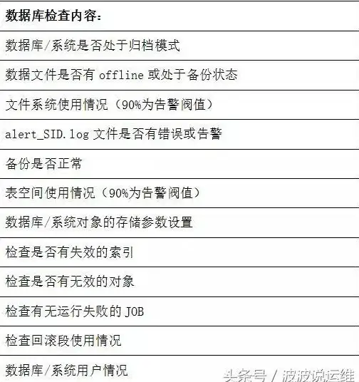 实用干货｜服务器地址查询指南—快速掌握最新技巧！运维指南】