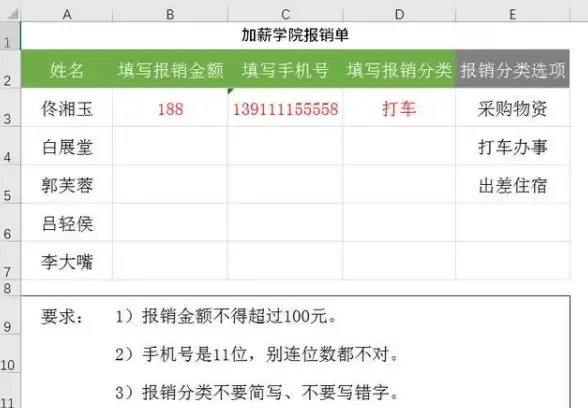 面板|运行时出错了，面板运行时发生错误！