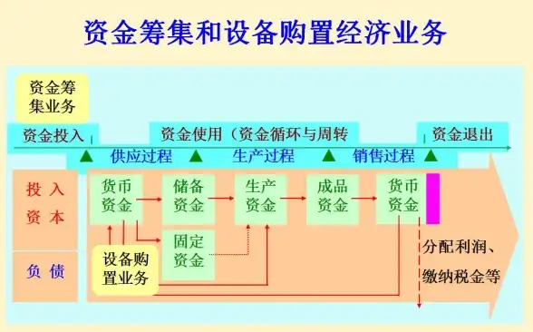 面板|运行时出错了，面板运行时发生错误！