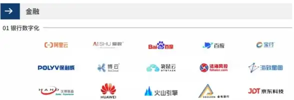 企业数字化升级｜高效专属下载方案揭秘！苹果4软件下载提醒【企业定制·降本增效】