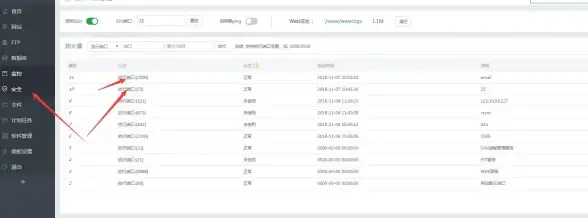 畅享全球联机 极速无界体验｜VPS游戏加速器·跨国组队神器】游戏科技新风向
