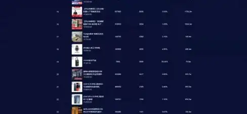 电商转化利器！搜狗站长平台实操秘籍揭秘｜提升页面转化率【实用指南】
